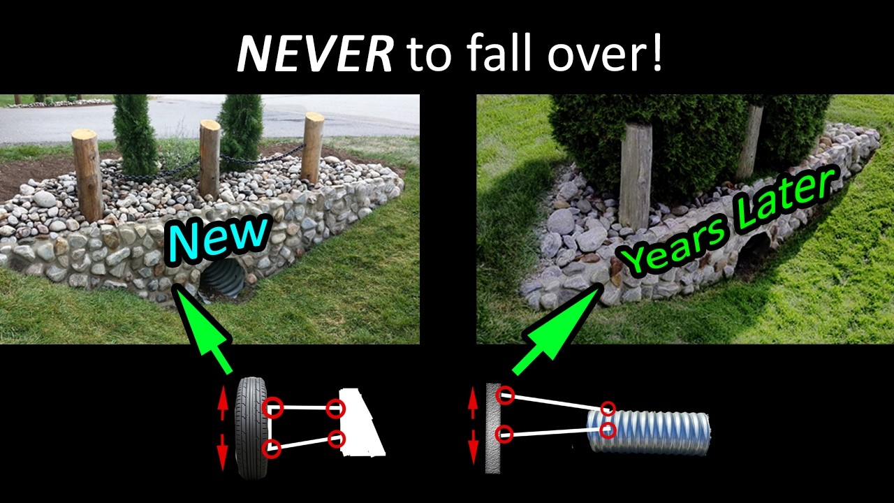 A "Floating" Driveway Support Wall. After 12 years. Design and Build. #37
