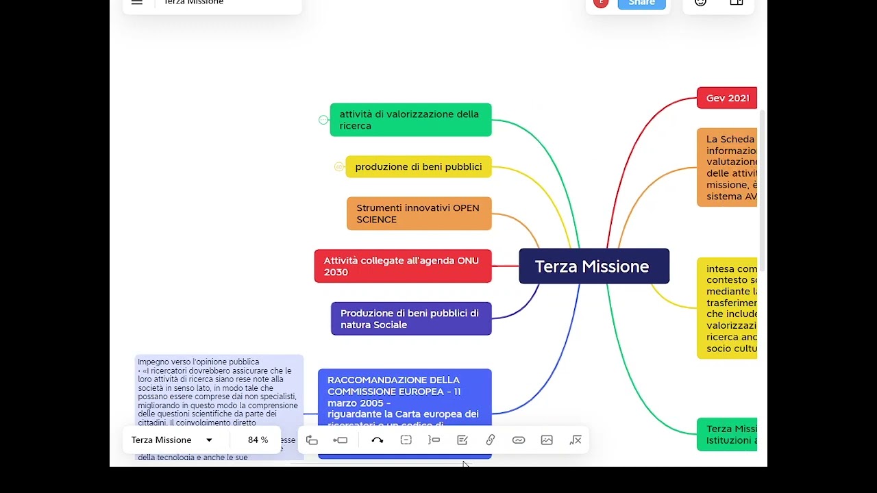TERZA MISSIONE E IMPATTO SOCIALE UNIVERSITA'