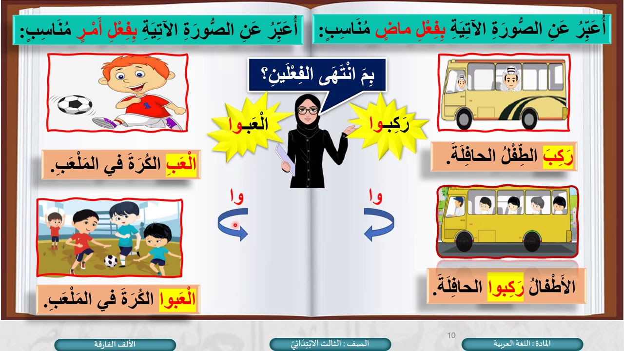 الصف الثالث   اللغة العربية   الألف الفارقة
