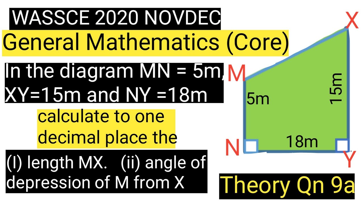 WASSCE 2020 NOVDEC General Mathematics (Core) Paper 2 or theory question 9a (Past questions)