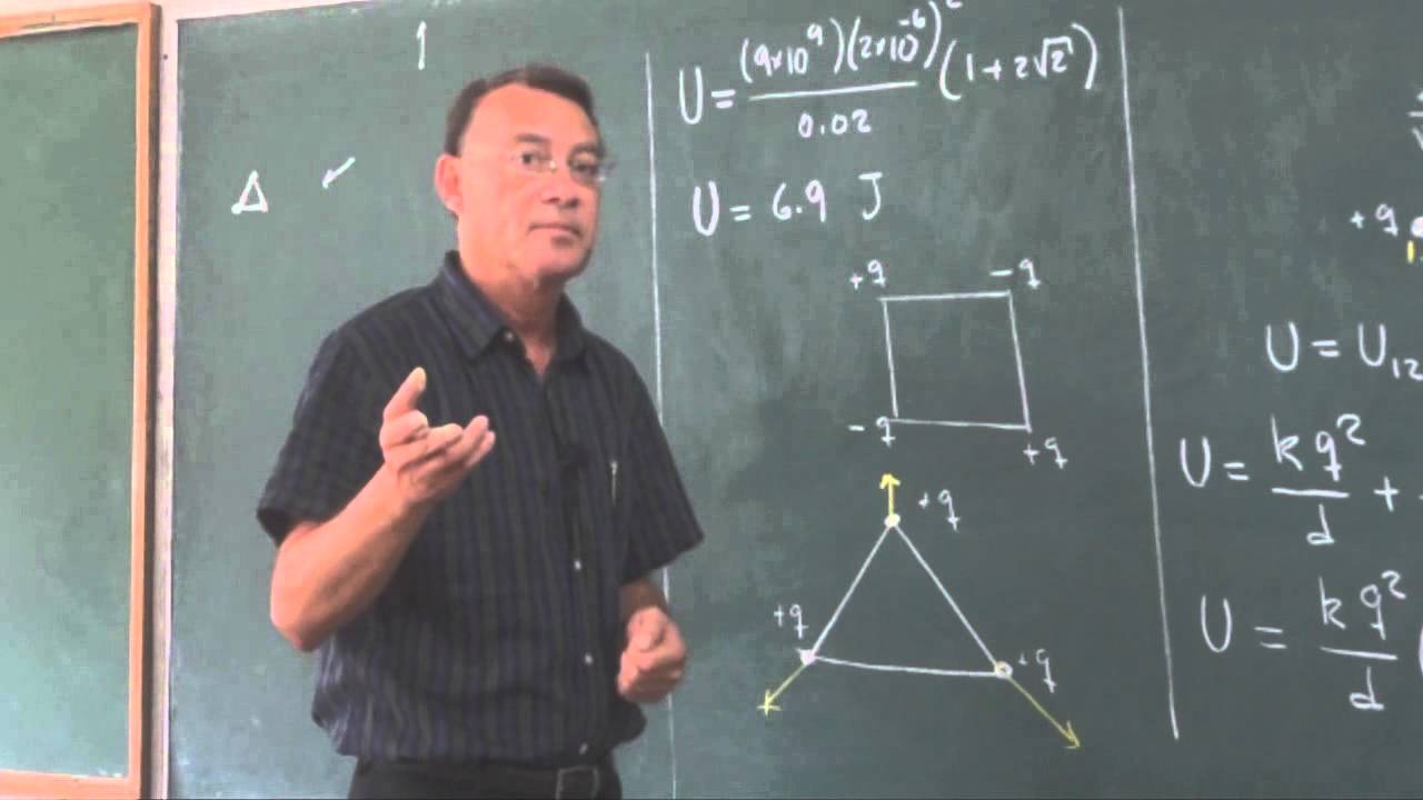Clase 39: Dos problemas sobre trabajo para transportar cargas puntuales.