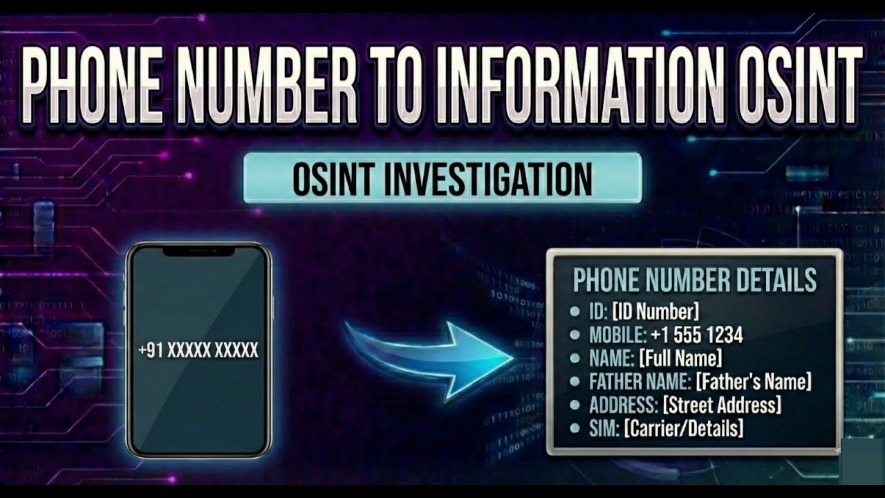 NEOSINT - Phone Number OSINT Tool | Number to Information Cybersecurity & Ethical Hacking