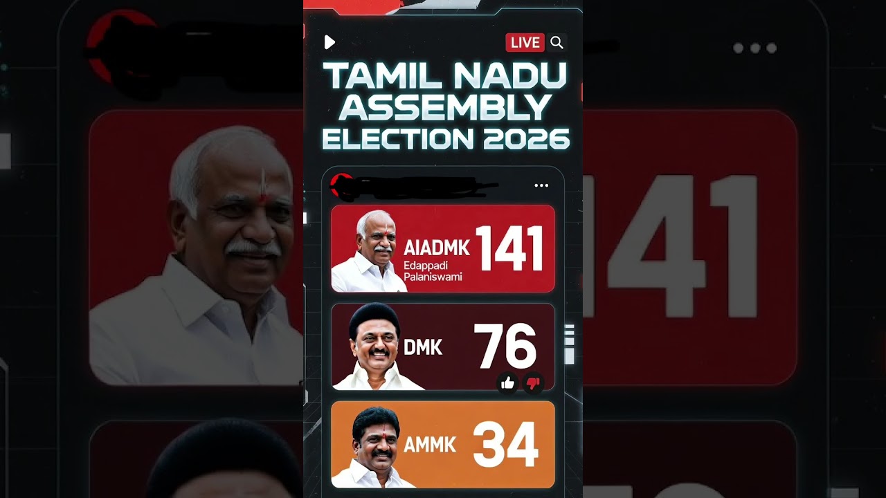 Tamilnadu assembly new election poll 2026 #tamilnadupolitics #dmk #tvk #aiadmk #tamil #news #poll