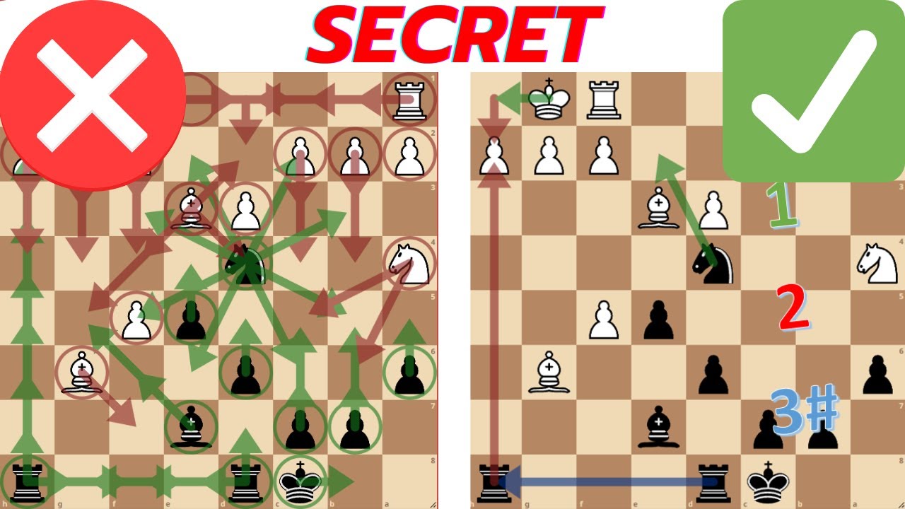 The SECRET to Calculation You MUST KNOW!