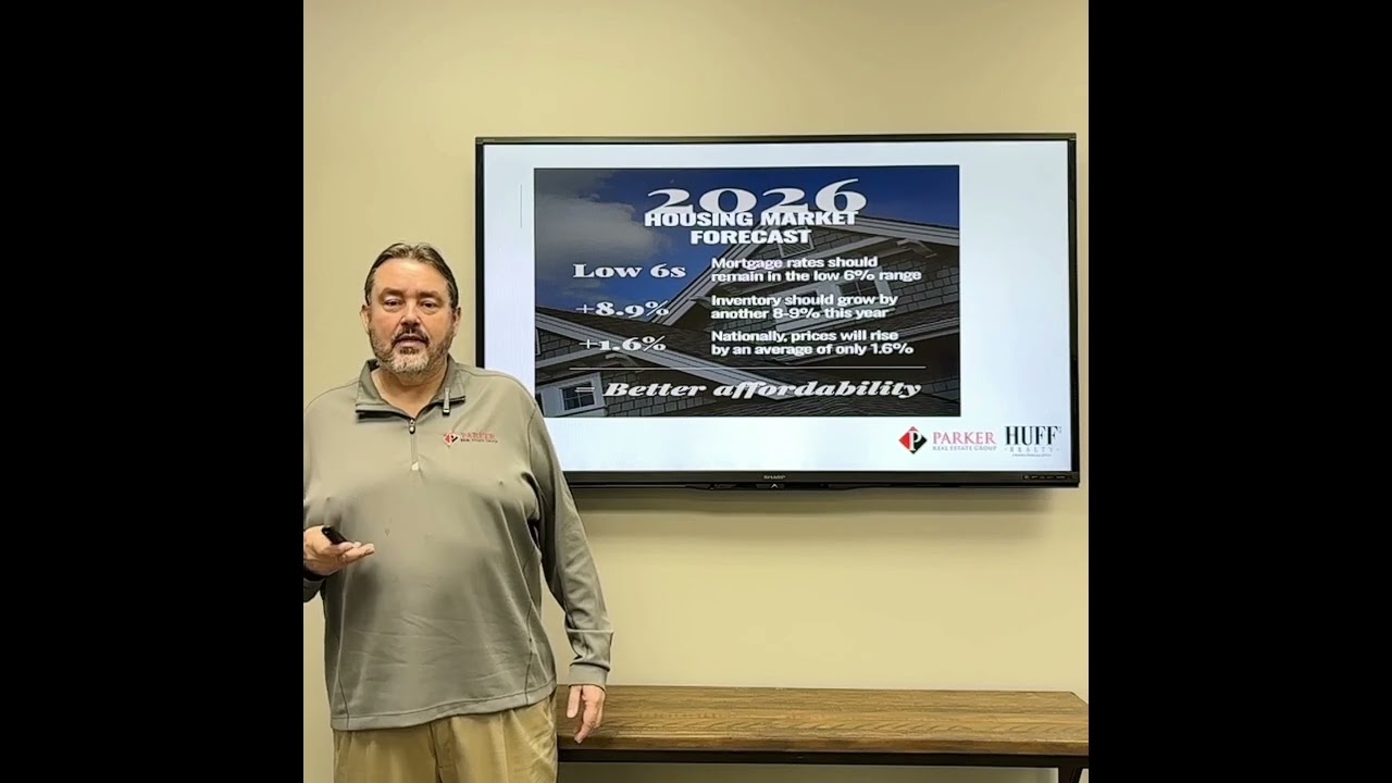 2026 Housing Forecast
