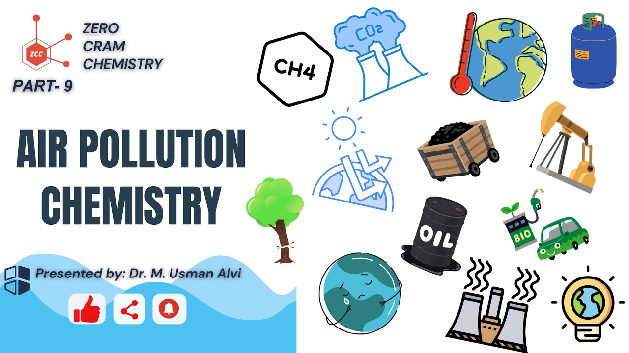 Air Pollution Chemistry: Acid Rain, Smog & Nutrient Enrichment (ZCC Part-9)