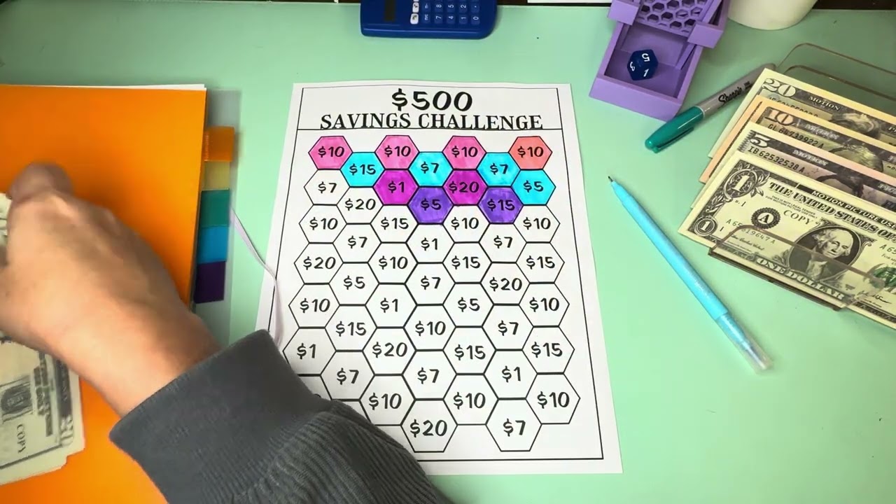 Monthlies | Longterm Savings | May 2nd
