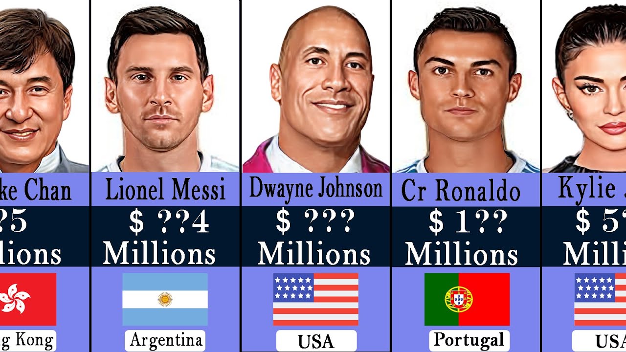 Top 80 Richest Celebrities in 2023