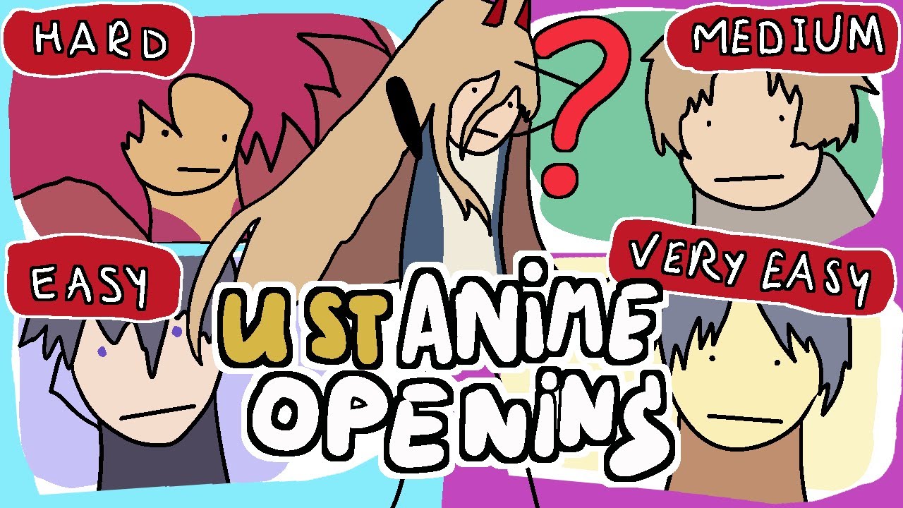 🎵 Guess the openings by their UNORIGINAL SOUNDTRACK 🔥 Anime Opening Quiz