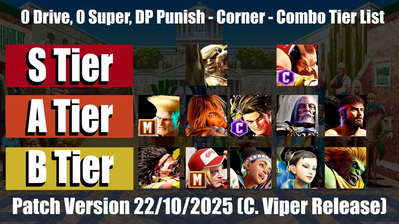 Street Fighter 6 - 0 Drive, 0 Super - Corner DP Punish - Combo Tier List