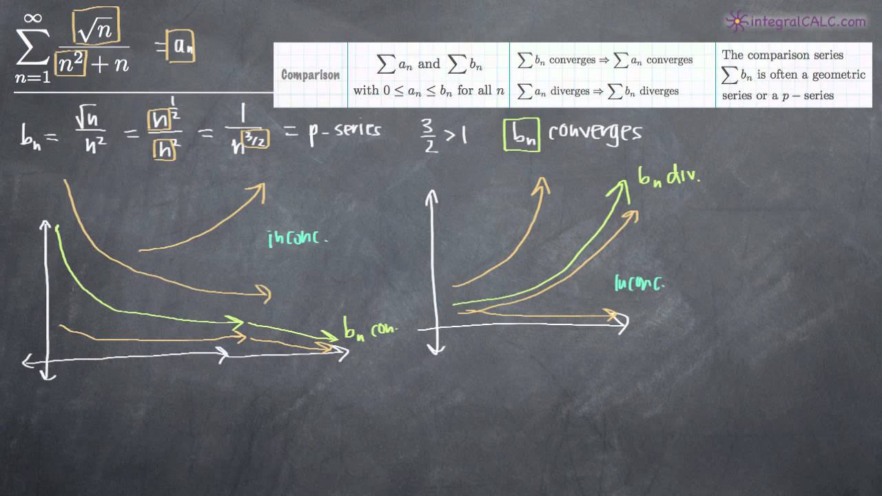 Сравнительный тест (KristaKingMath)