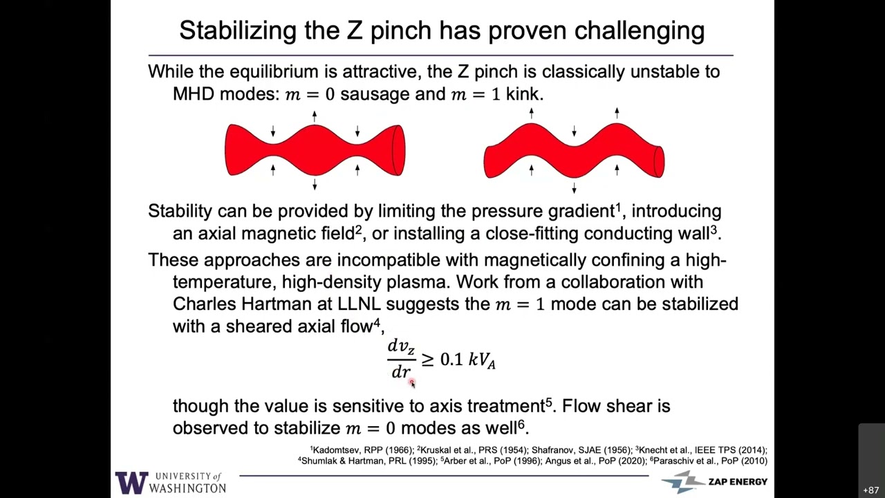 HEDS | Thermonuclear Fusion in an Equilibrium Z Pinch