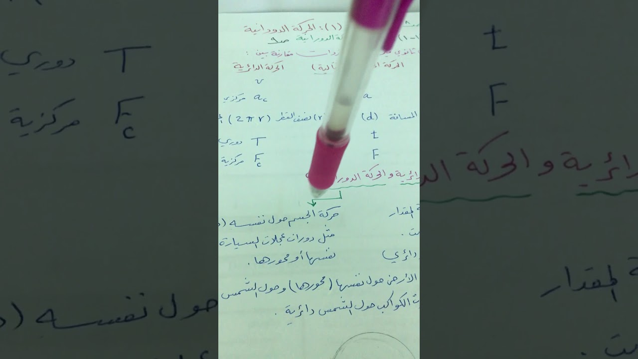 مقدمة📀الحركة الدورانية الفصل1