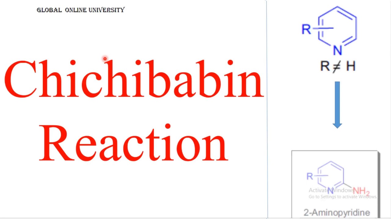 Chichibabin reaction/Amination.