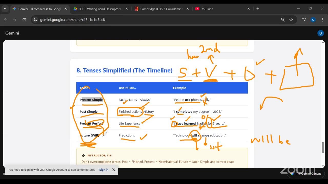 11PM IELTS for Fully Funded Scholarship-2nd Feb Week 03 | Day 01