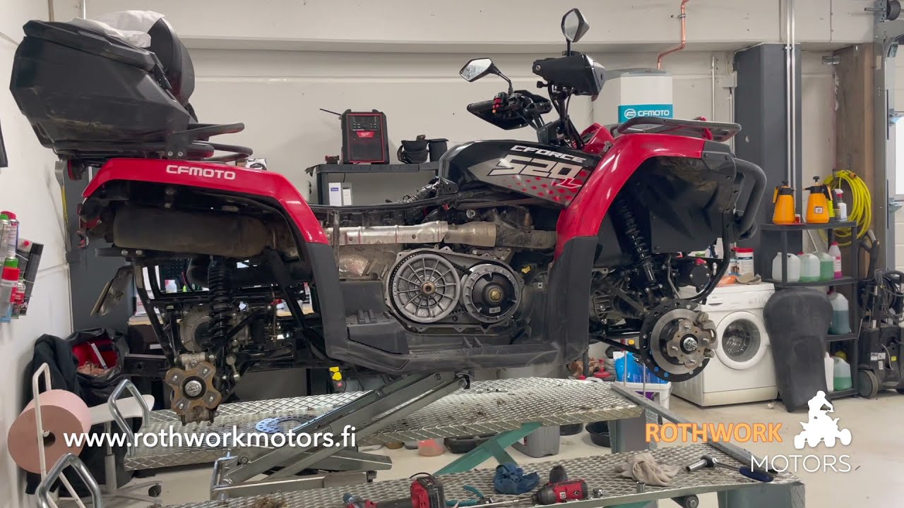 CFMOTO mönkijä huolto - Rothwork Motors OY Järvenpää