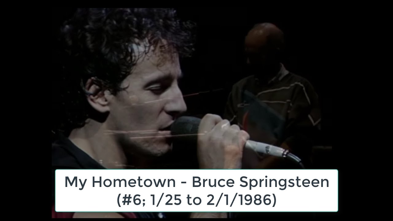 Billboard Top 40 Hits - December 21, 1985