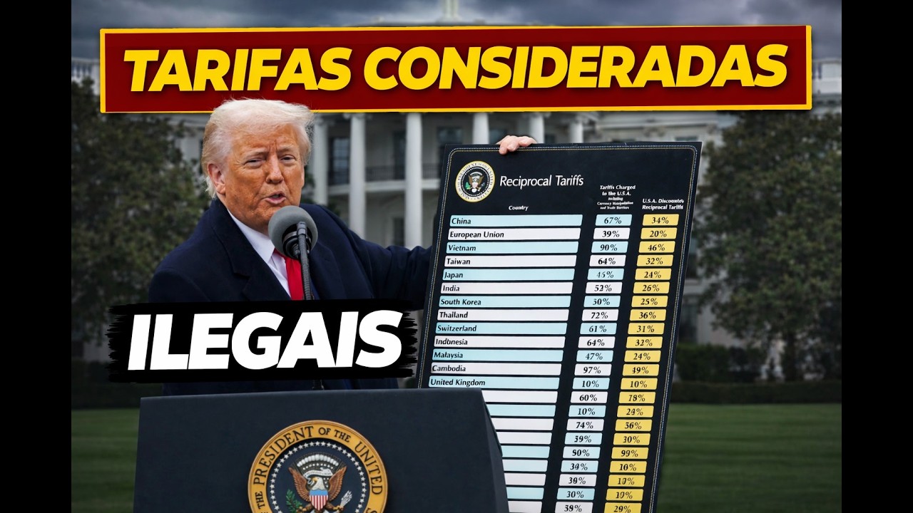 Nova GUERRA TARIFÁRIA a frente?