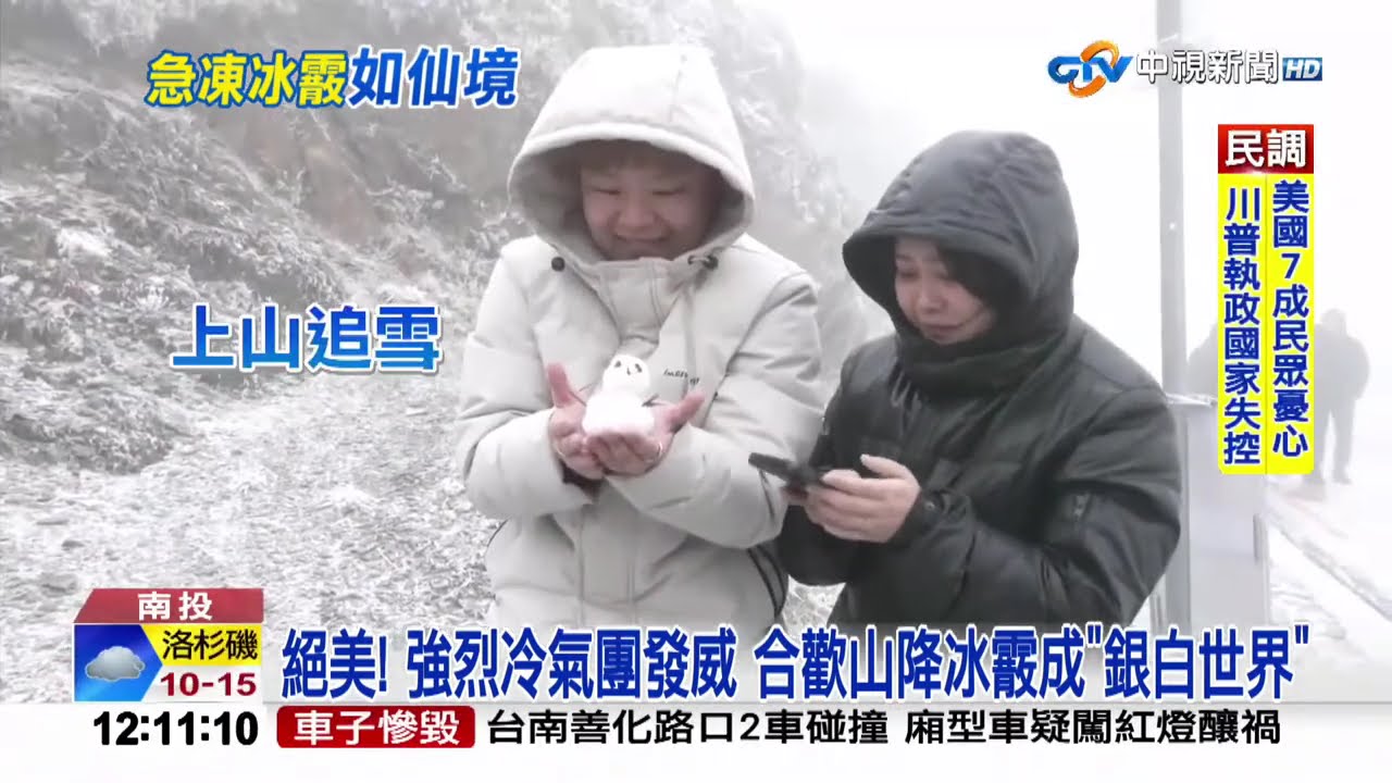 #中視午間新聞線上看 20260122(週四)