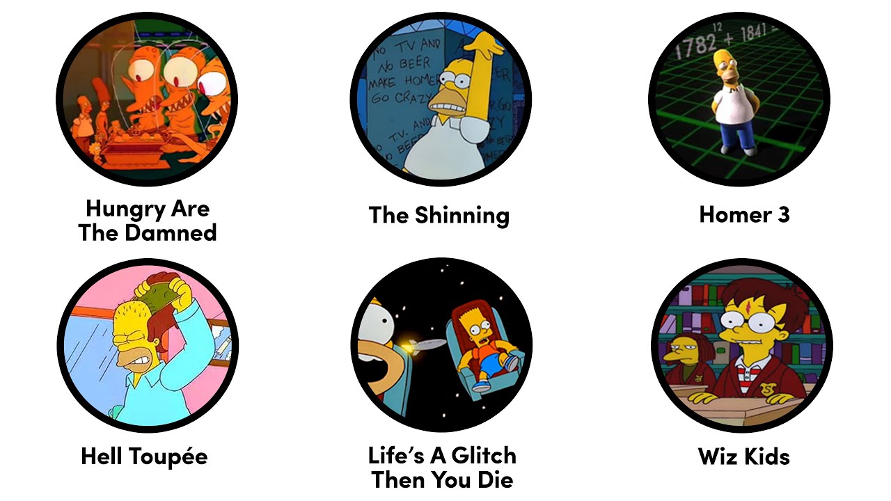 Every Simpsons Treehouse of HORROR STORIES Explained in 13 Minutes