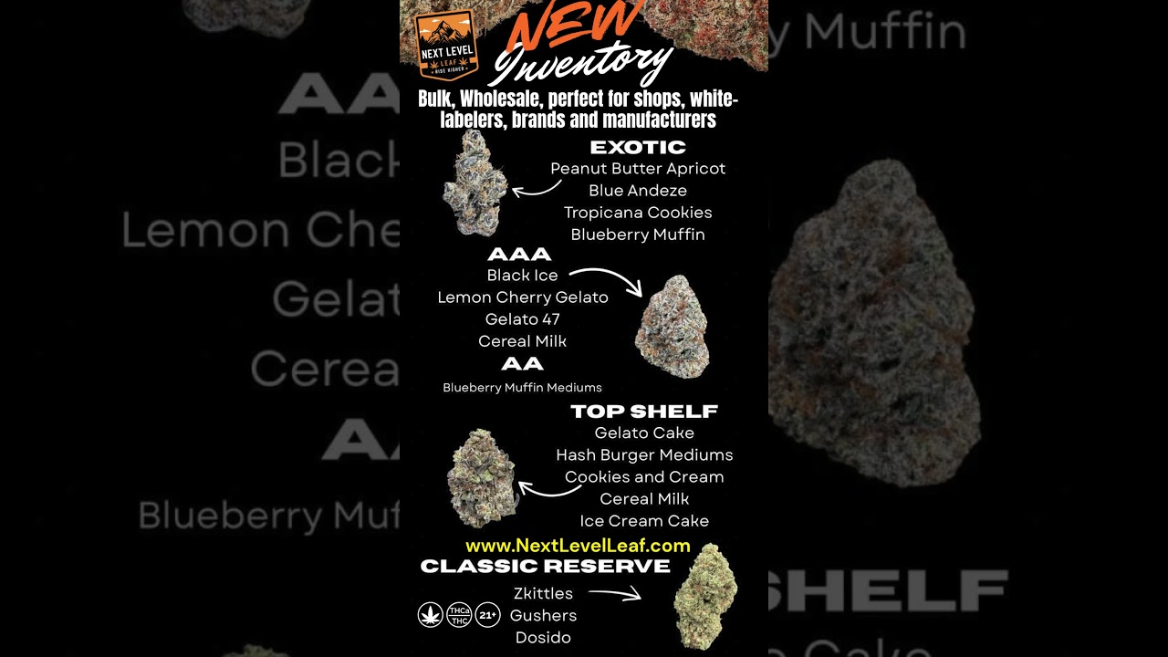 🔥 New THCa Flower Inventory Just Landed! | Exotic, AAA, AA, Top Shelf, Classic Reserve | 