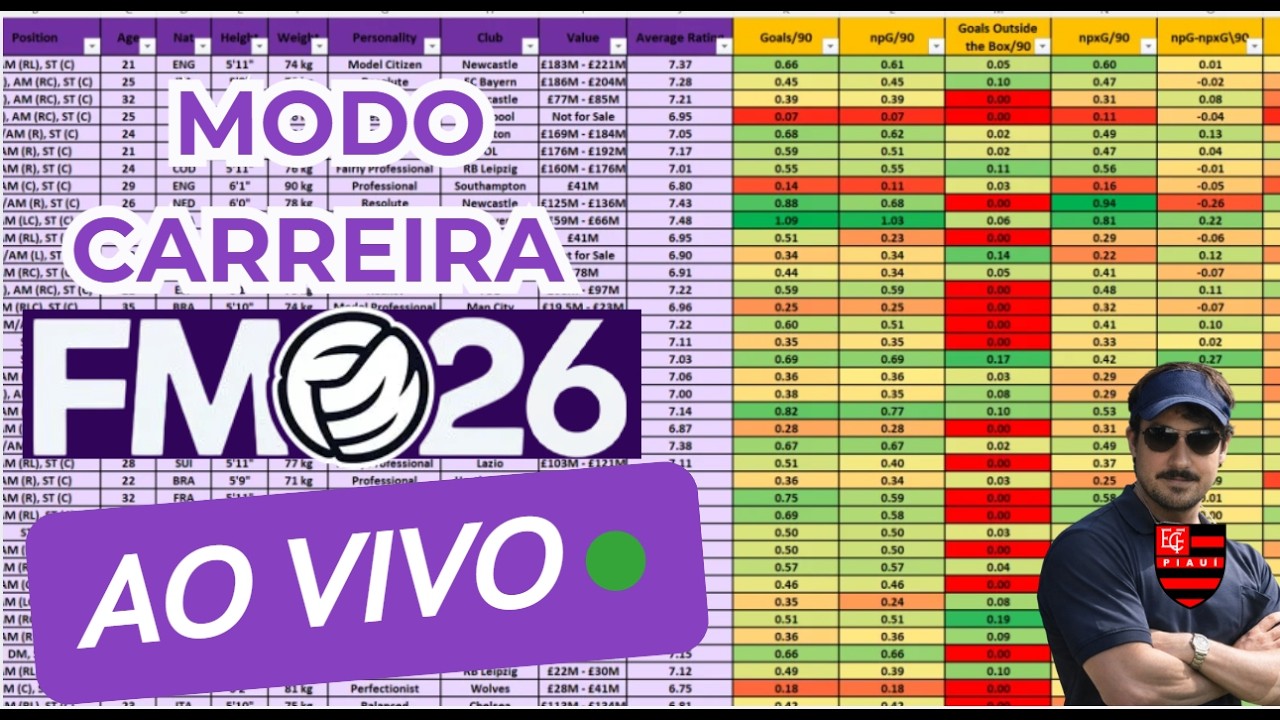FM  26 | MONEYBALL TIME !PIX  !DISCORD