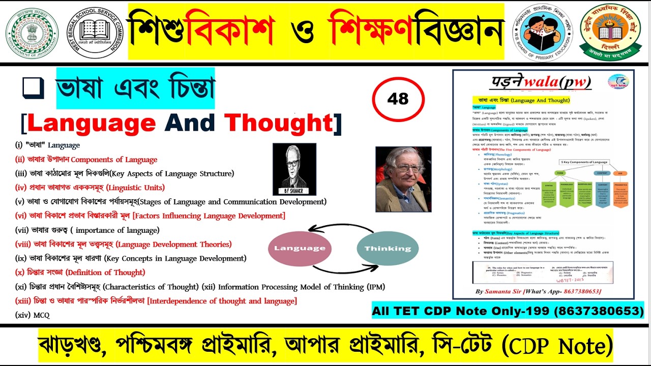 ভাষা এবং চিন্তা ||  Language And Thought||