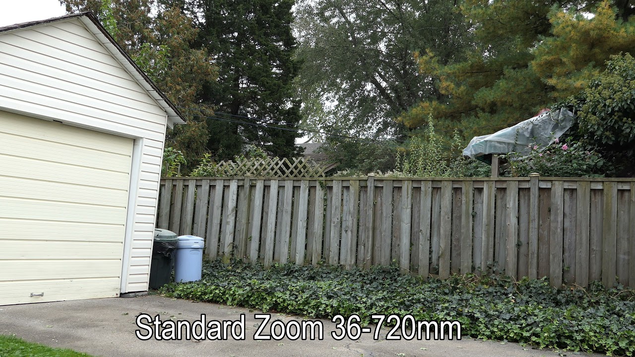 Panasonic Lumix FZ2500 ZOOM FEATURES