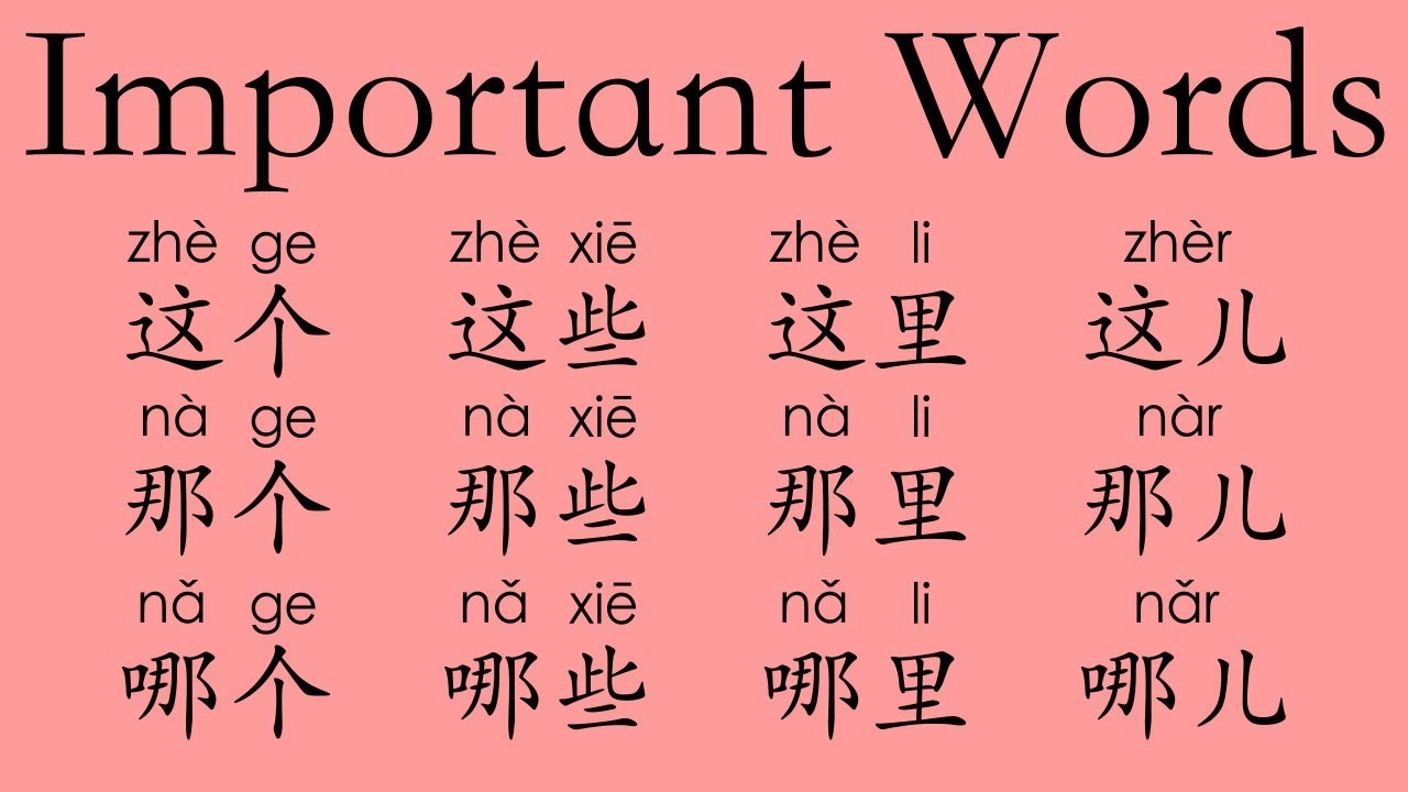 Learn Chinese Vocabulary: 这zhè—this; 那nà—that; 哪nǎ—which & MORE