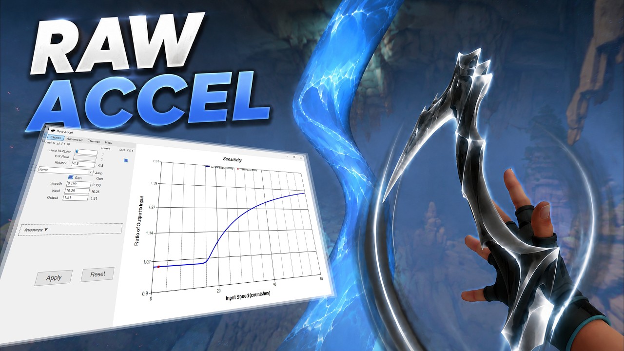 best raw accel settings 2026