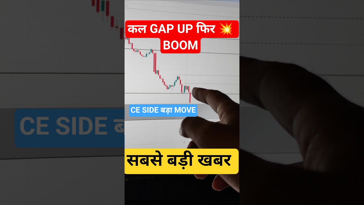 Nifty Prediction & Sensex Analysis for Tomorrow & Market News | August 28, 2026 | 📈🚀