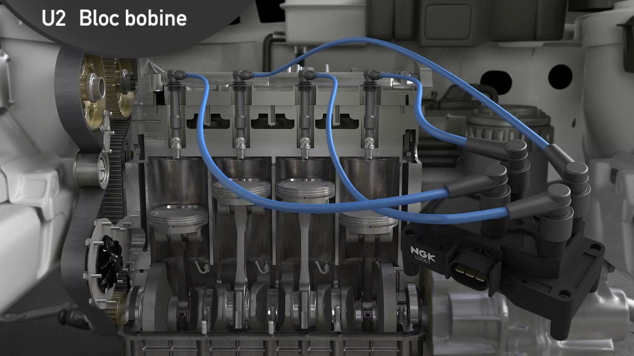Quels sont les différents types de bobines d'allumage NGK ?