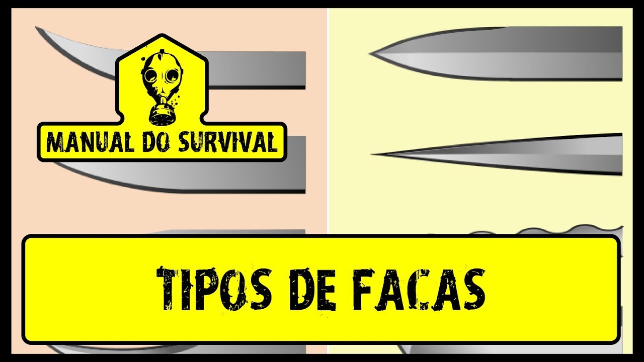 Tipos de Facas