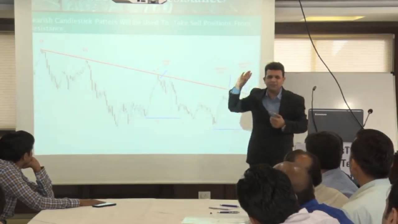 Commodity Market Courses , Stock Market Courses, Technical Analysis Course, Share Market Courses
