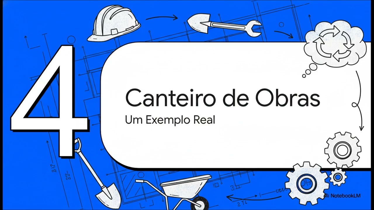 Vendo o Cenário Completo - Prof. Eng. Rafael de Lima