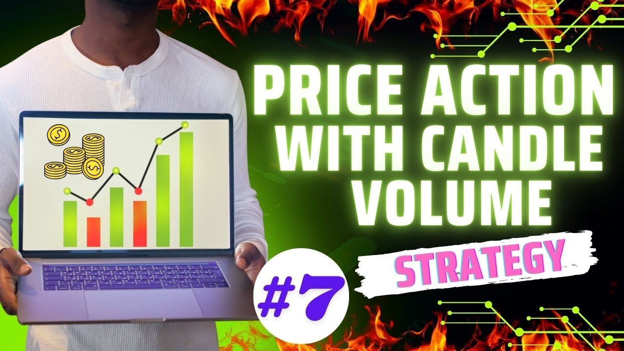 Supply and demand   | Price Action With Candle Volume