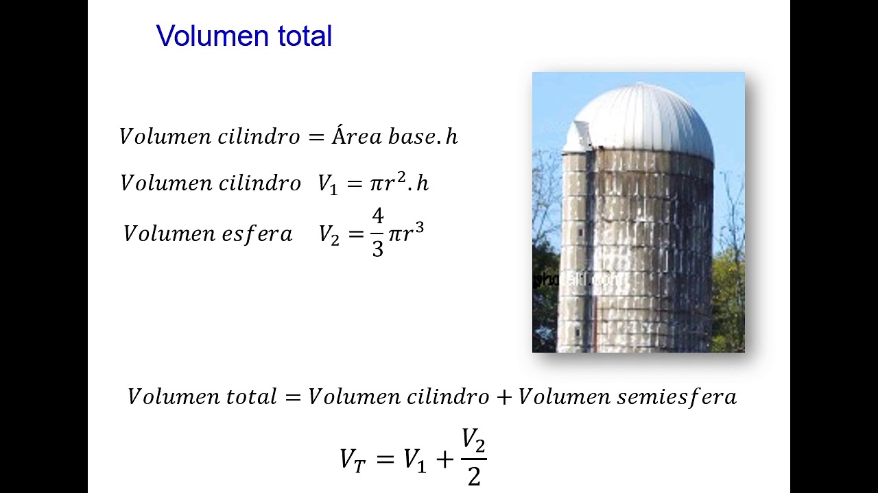 Función polinomial