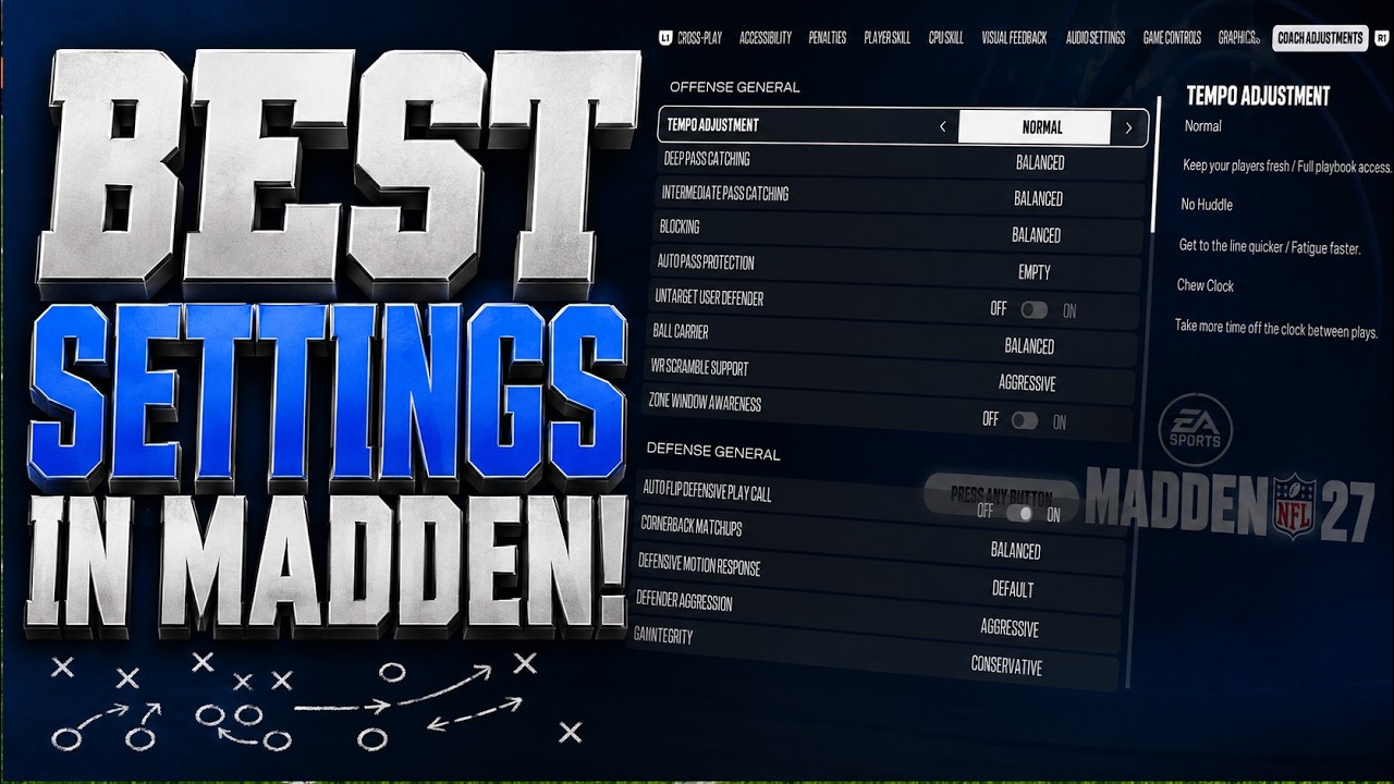 ЛУЧШИЕ НАСТРОЙКИ ДЛЯ MADDEN 27!