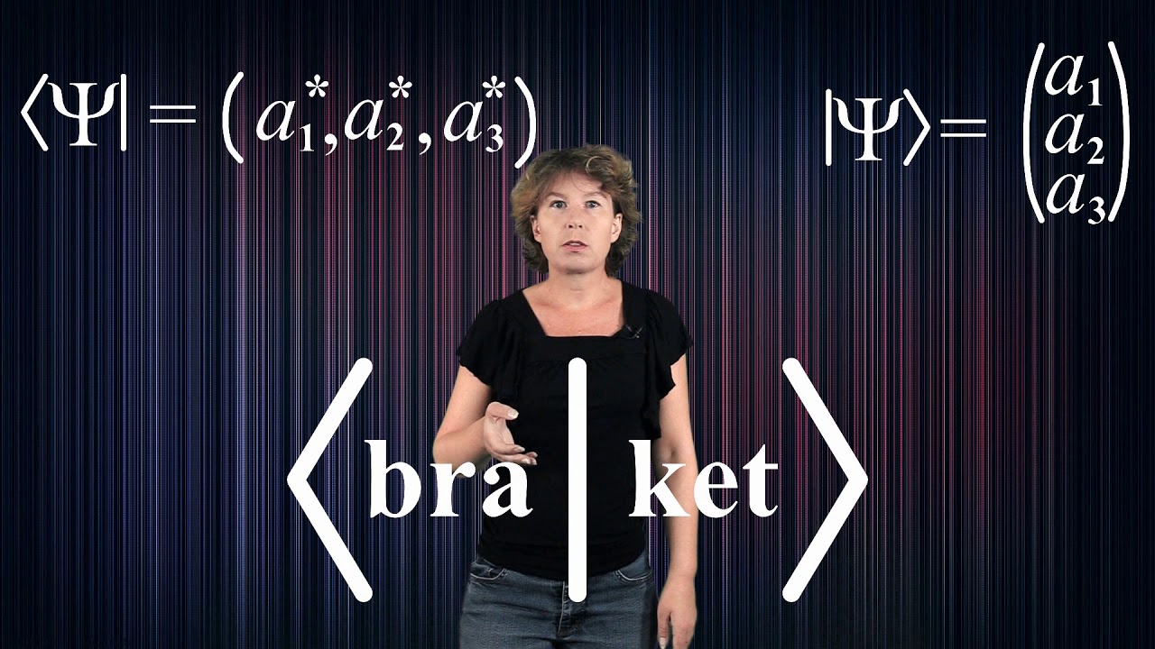 Understanding Quantum Mechanics #4: It's not so difficult!