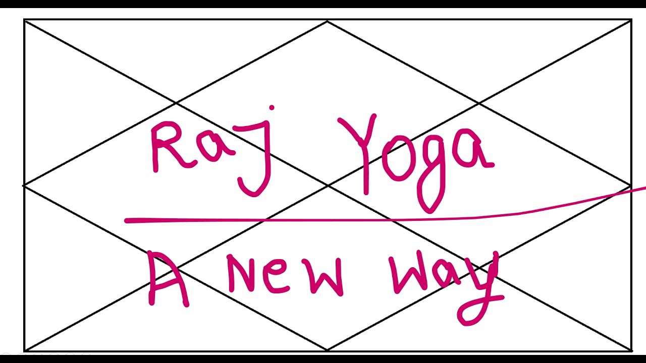 Raj Yoga - are you destined to become rich in astrology? | New theories logically explained