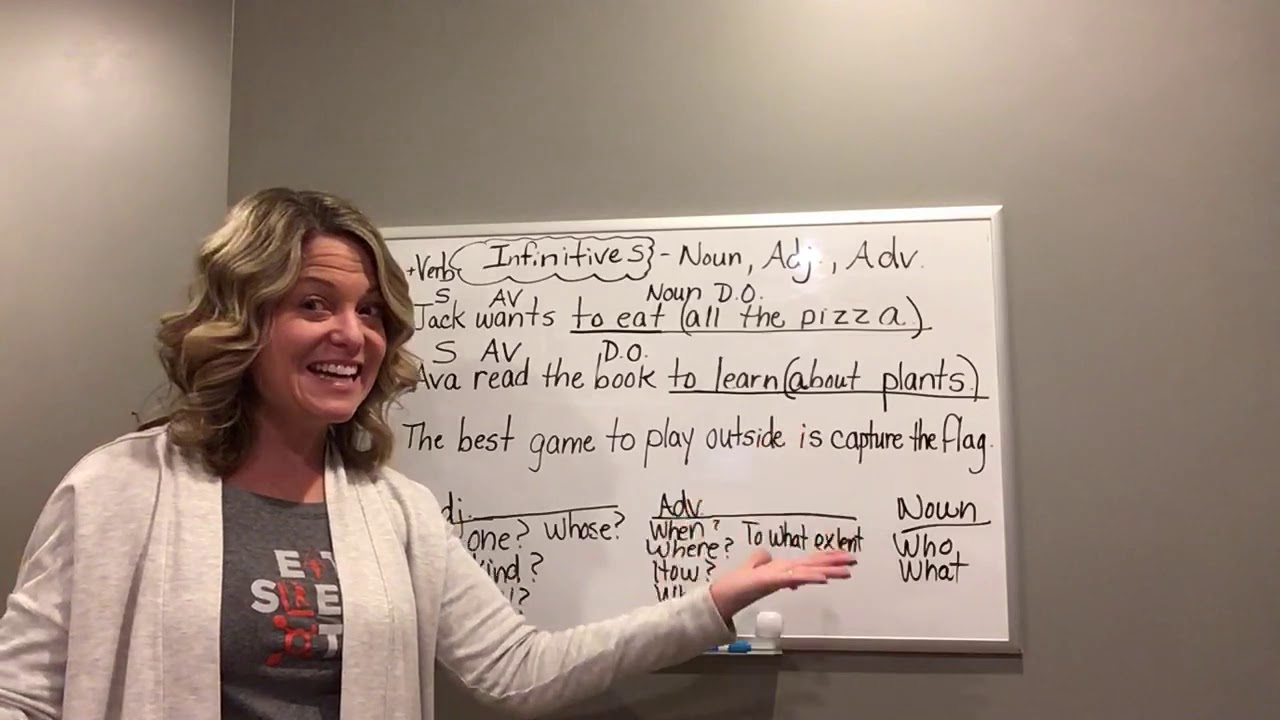 Infinitive Phrase Review