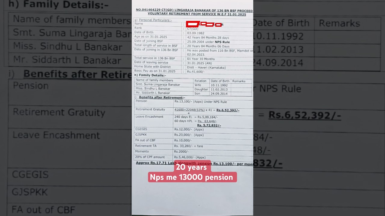 20 साल की नौकरी के बाद 13000 पेंशन  #nps #ops #pensioners #govtemployees