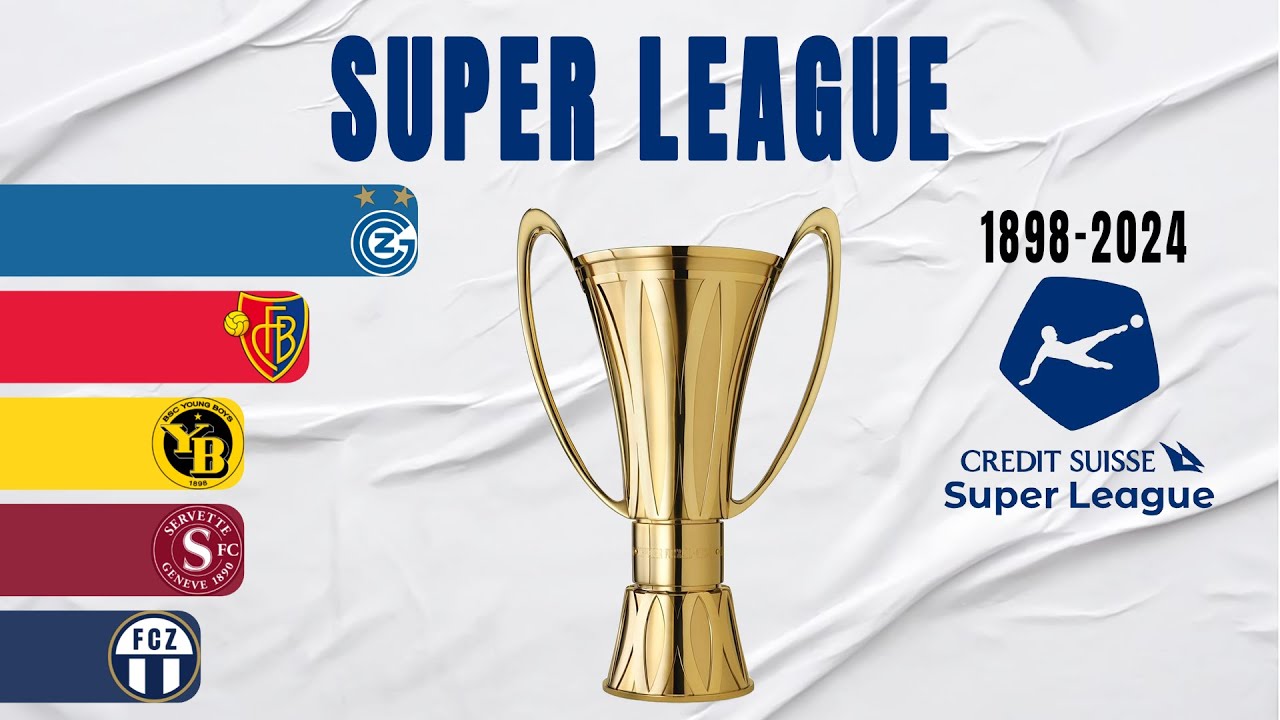 Swiss Super League All Winners (1897-2024) | Switzerland Champion