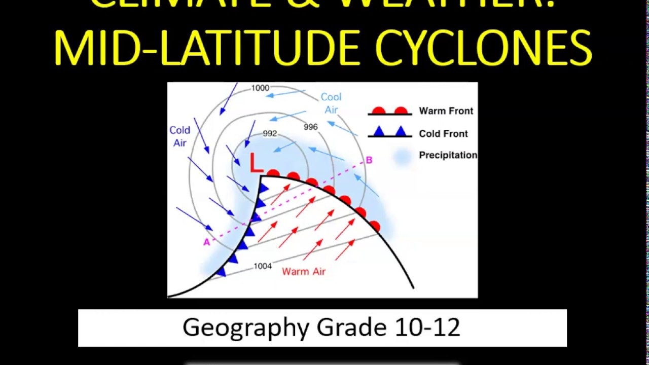Grade 10-12 Geography: Climate and Weather- Mid-Latitude Cyclones