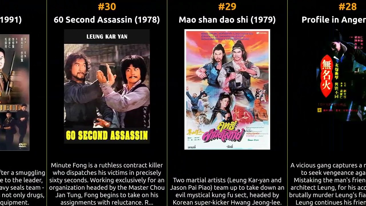 Ka-Yan Leung - Best movies