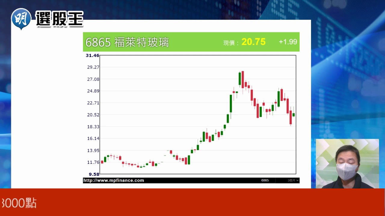 【選股王】信義光能波幅相對低屬首選