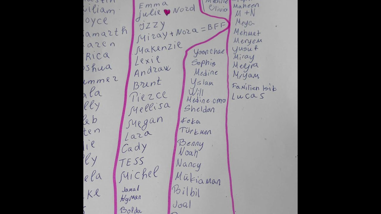 📝 I Write Your Name LIVE on Paper! | Send a Super Chat & Stay on Screen