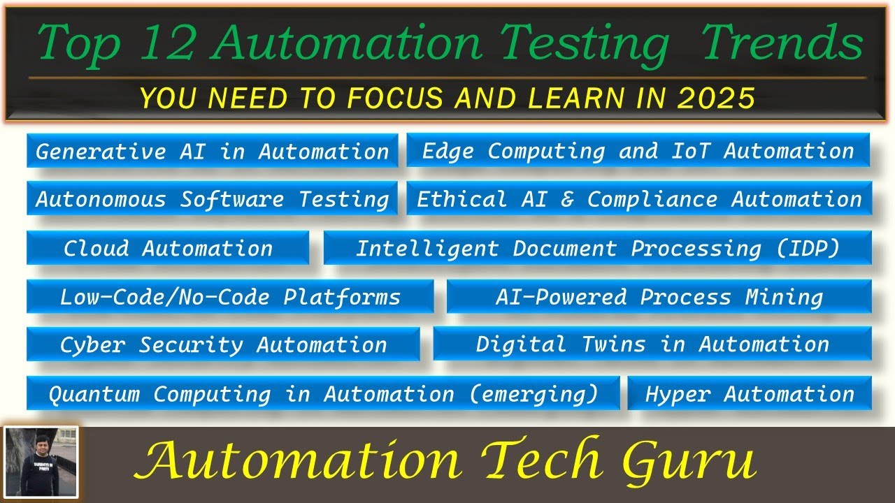 Top 12 Automation Testing Trends | Definitions | Features | Use Cases | Useful Tools | Learn in 2025