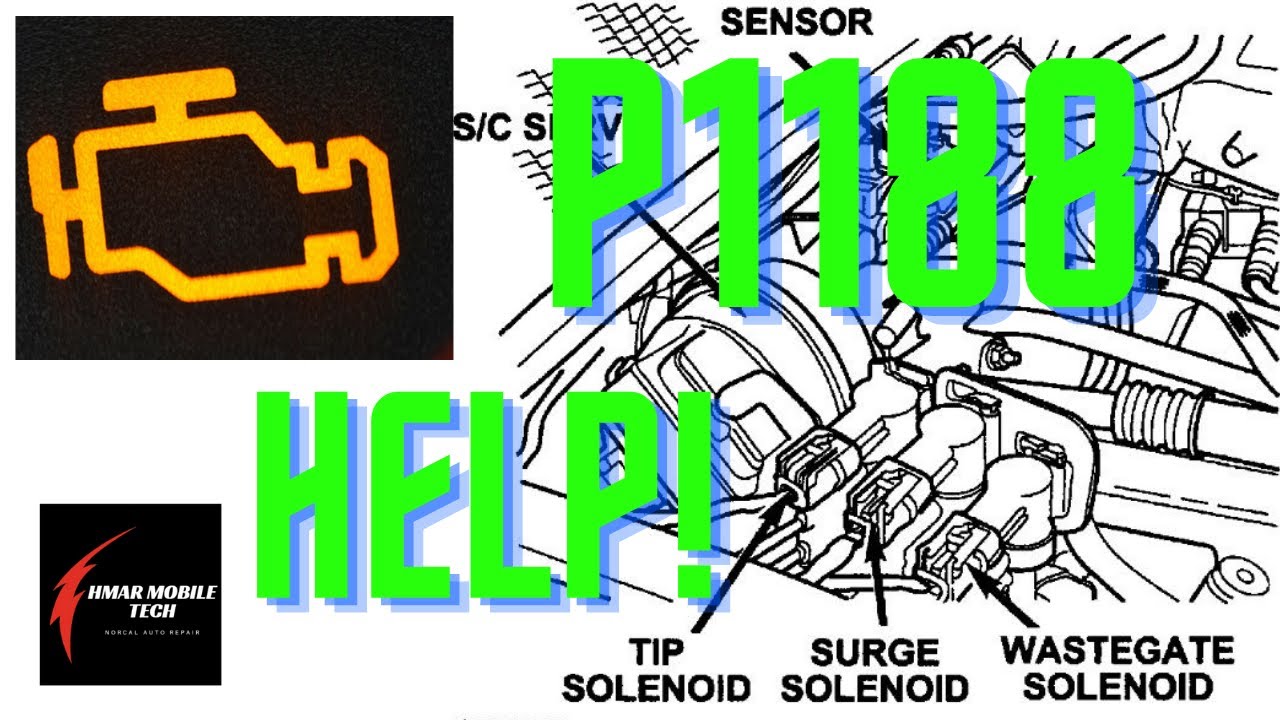 '04 CHRYSLER PT CRUISER P1188 FAULT CODE HELP & FIX | LEARN TO WORK ON YOUR CAR LIKE A PROFESSIONAL