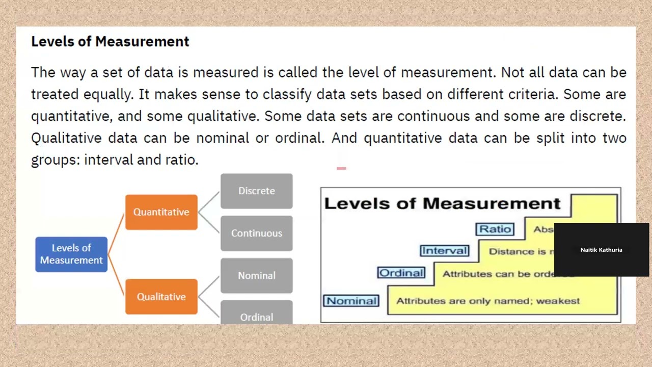 Class 11 AI Data Literacy - Part 1